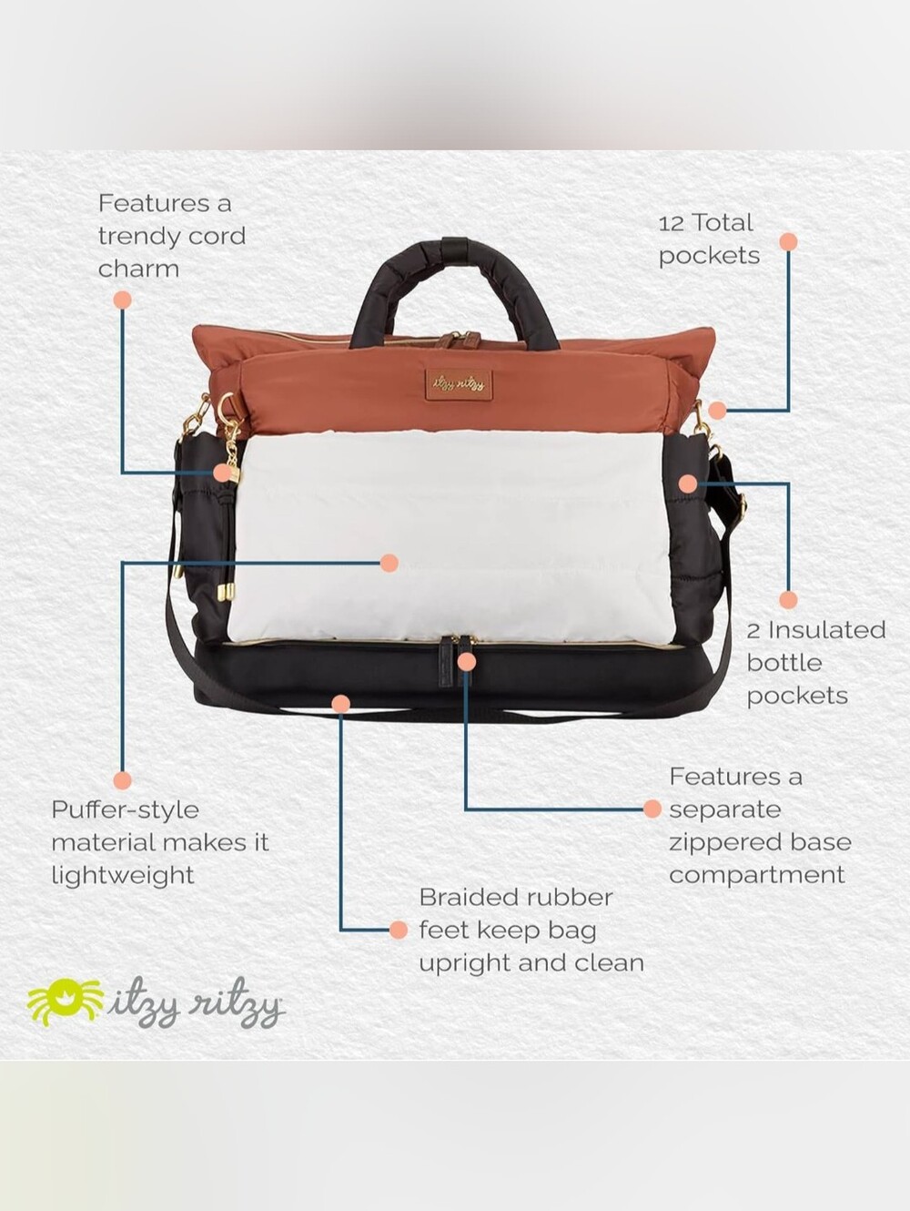 Itzy Ritzy Weekender Bag. - Picture 6 of 15